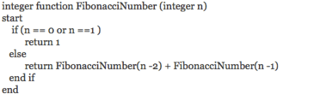 Fibonnacireccode