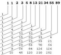 pascal triangle and  fibonnaci